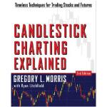 (Digital Product) Candlestick Charting Explained Timeless Techniques for Trading Stocks and Futures by Gregory Morris (PDF)